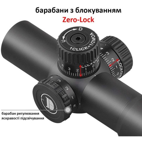 Приціл Discovery Optics HT-NV 3X24IR 30mm підсвічування (220910)