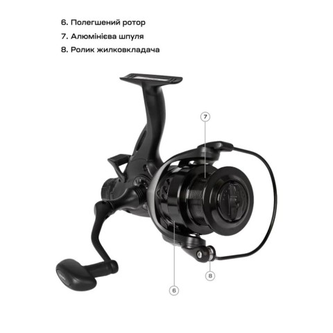 Котушка Brain Apex Double 6000 Screw Handle 6+1BB 5.1:1