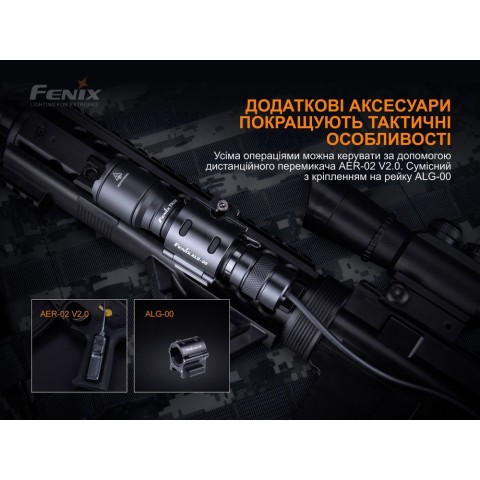 Ліхтар ручний Fenix TK06