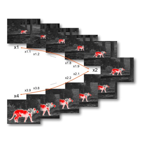 Тепловізійний монокуляр GUIDE TrackIR 50mm 400x300px