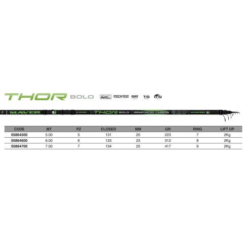 Вудилище болонське Maver Thor Bolo 6.00m
