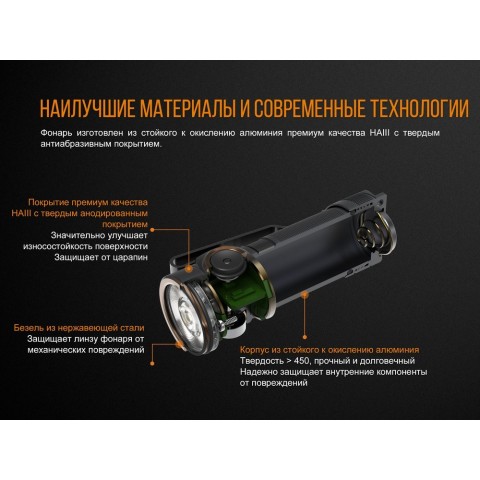 Ліхтар ручний Fenix E18R Cree XP-L HI LED