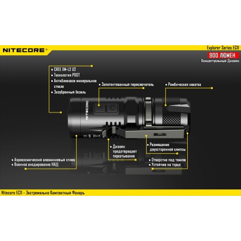 Фонарь Nitecore EC11