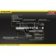 Фонарь Nitecore EC11