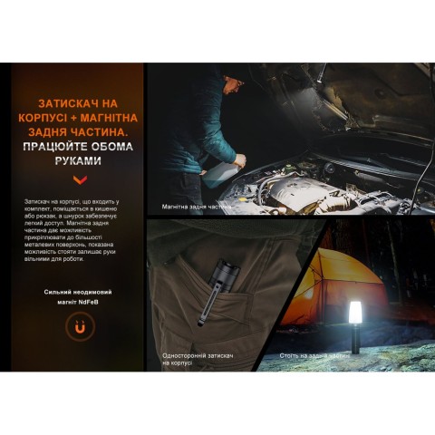 Ліхтар ручний Fenix E35R, блакитний | Лімітована серія