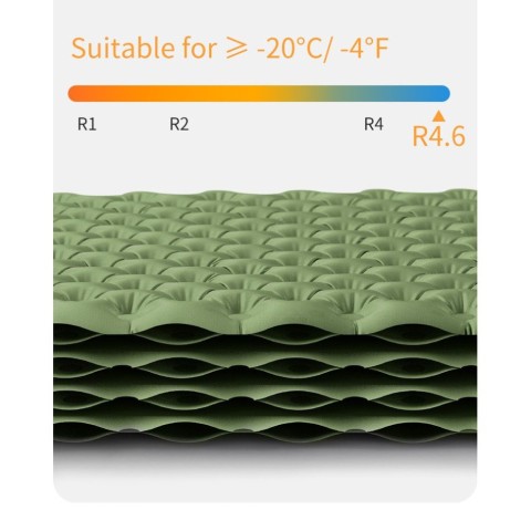 Матрац туристичний надувний одномісний  Naturehike CNK2300DZ013, 185x55x3.5 см, блакитний, овальний