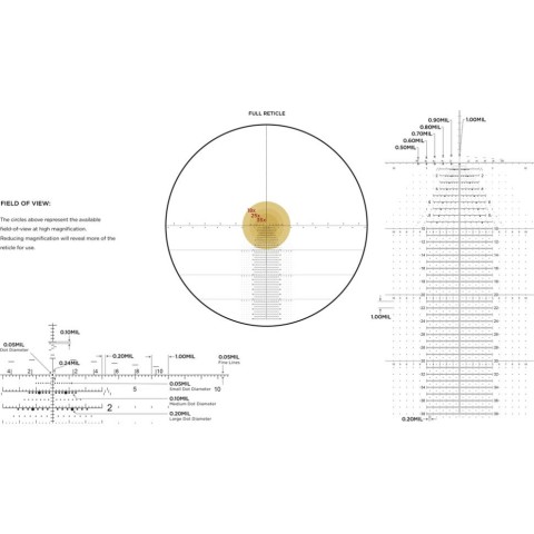 Приціл оптичний Leupold Mark 5HD 5-25x56 (35mm) M5C3 FFP Illum. Tremor 3