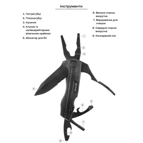 Мультитул Active Transformer Black