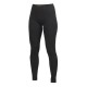 Active Extreme Underpants Woman