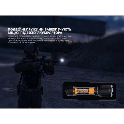 Тактичний ліхтар ручний Fenix TK17