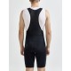 Core Endur Bib Shorts Man