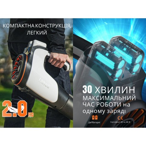 Акумуляторна повітродувка садова Litheli 560CFM, живлення від павербанку (2шт УМБ Litheli Power Bank 20000 mAh, 45 W, 4А в комплекті)