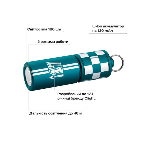 Фонарь-брелок Olight i17 ц:checkered flag