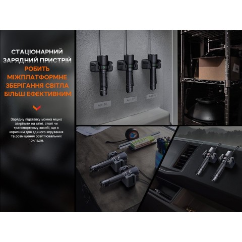 Ліхтар професіональний Fenix WF26R з магнітною зарядкою