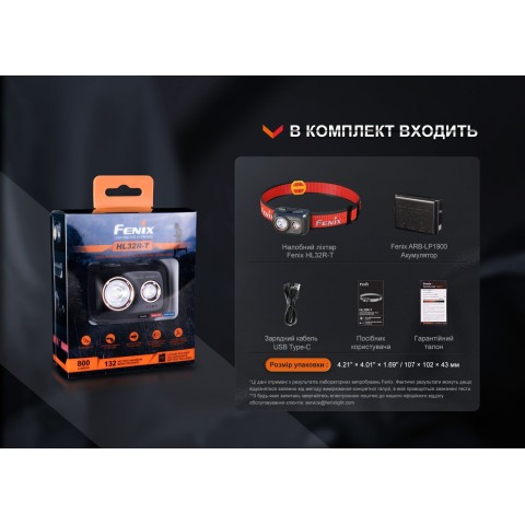 Ліхтар налобний Fenix HL32R-T синій