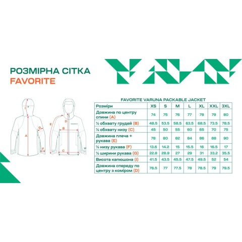 Куртка Favorite Varuna Packable Jacket M 10K/10K Gray