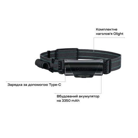 Ліхтар налобний Olight Array 2 Pro Black