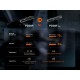 PD36RPRORED Ліхтар тактичний Fenix PD36R Pro RED