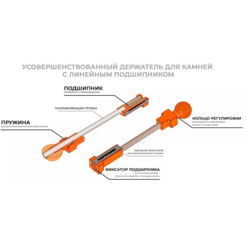 Тримач точильного каменя для точильної системи Hapstone RS