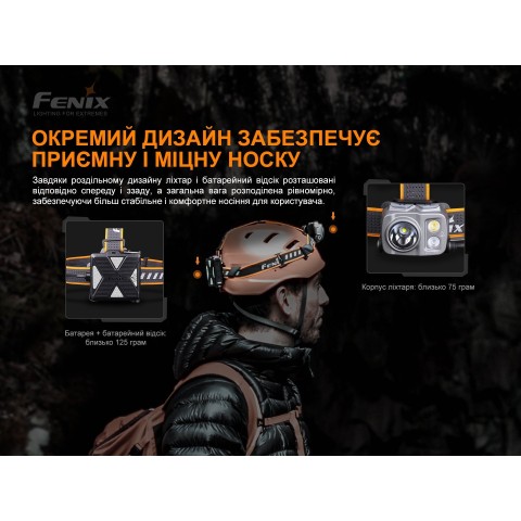 Ліхтар налобний Fenix HP16R
