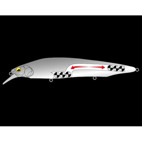 Воблер Megabass Kanata SW 160F 160mm 30.0g GLX Green Back Chart