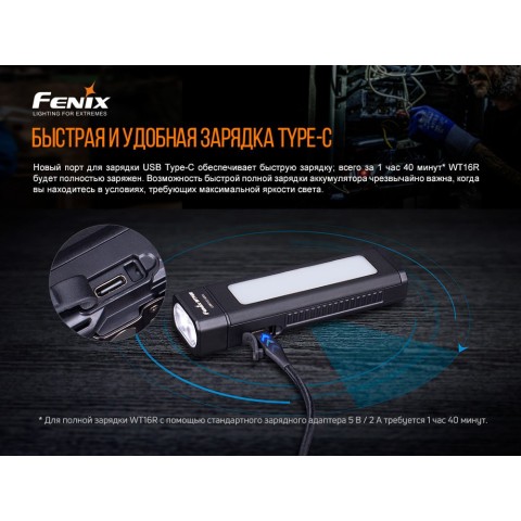 Мультиліхтар Fenix WT16R