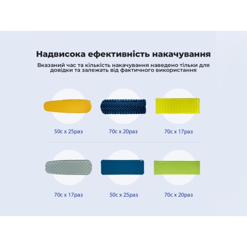 Портативний міні-насос Flextail Zero Pump, чорний