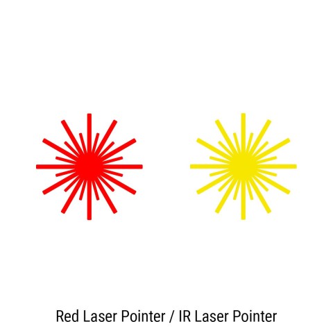 Тактичний блок HOLOSUN LS221-RD (LS221R) Red & IR