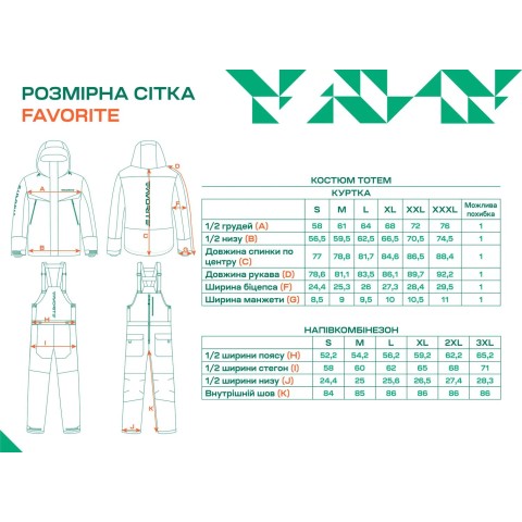 Куртка Favorite Totem XXL мембрана 20К\10К Grey