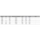 Костюм Prologic Highgrade Thermo Suit XXL 8000mm