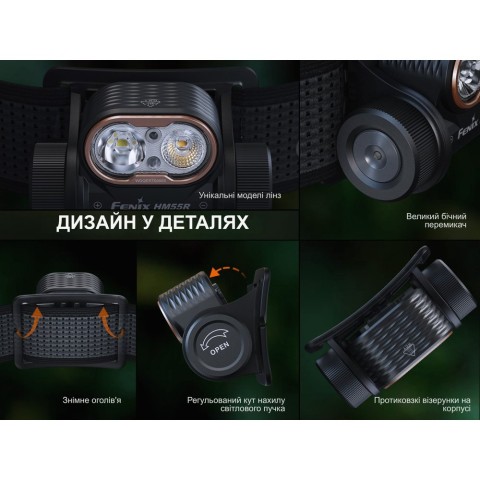 Ліхтар налобний Fenix HM55R, чорний