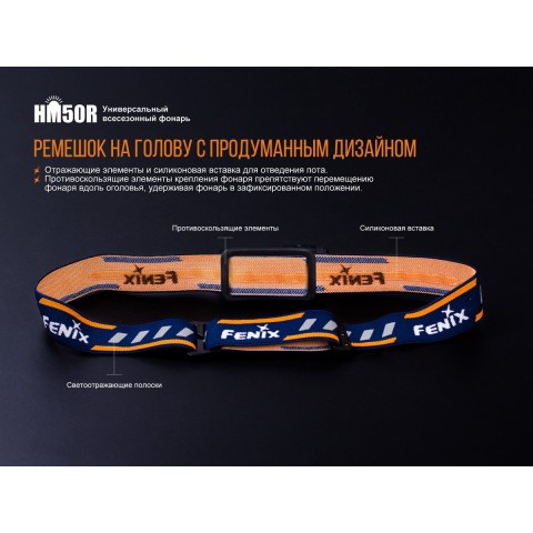 Ліхтар налобний Fenix HM50R