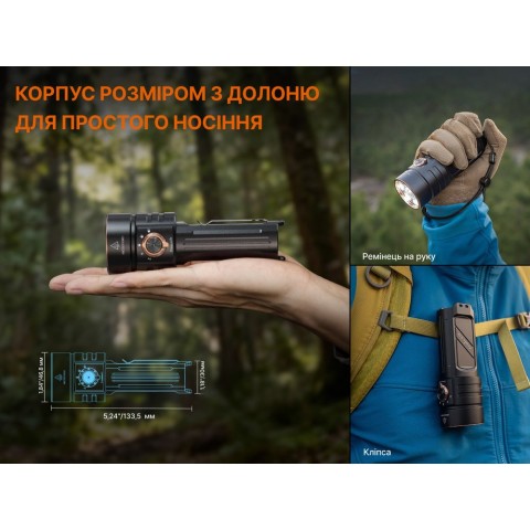 Ліхтар ручний Fenix C16