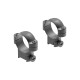 Кріплення Leupold для RM Sako 30mm High Matte (51037)