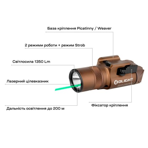 Ліхтар з ЛЦВ Olight Baldr Pro R Green Laser Desert Tan