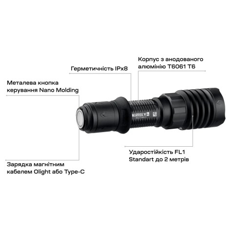 Набір Olight Warrior X 4 KIT Matte Black