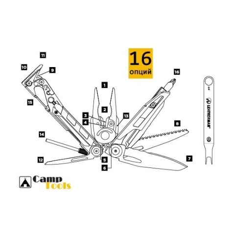 Мультитул Leatherman Mut-Black-Molle (850122N)