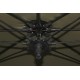 Намет Prologic Inspire Brolly System 65