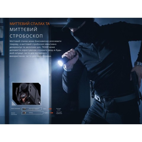 Ліхтар тактичний з УФ світлом Fenix TK35R 5800 лм