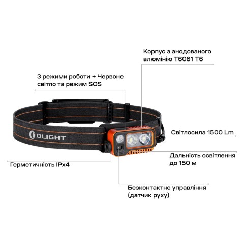 Ліхтар налобний Olight Array 2 Pro Orange