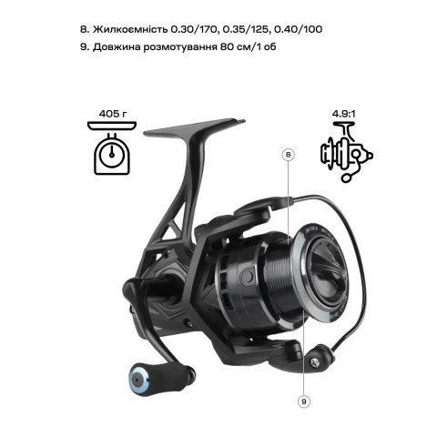 Котушка Brain Storm 6000 7+1BB