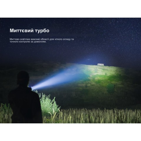 Далекобійний ліхтар Fenix HT18R v.2.0