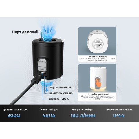 Насос-ліхтар кемпінговий Flextail Tiny Pump 2X, помаранчевий