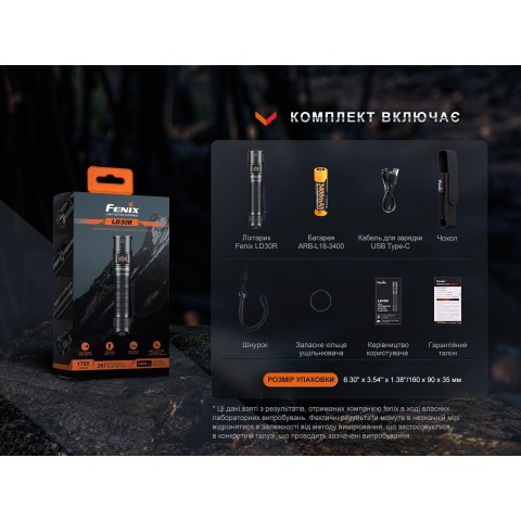 Ліхтар ручний Fenix LD30R