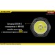 Фонарь Nitecore EA11