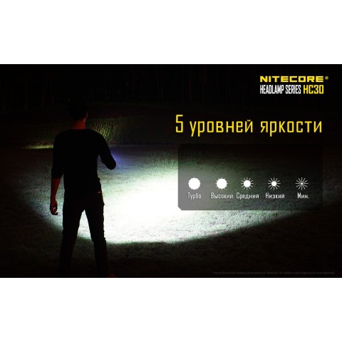Фонарь налобный Nitecore HC30w (теплый свет)