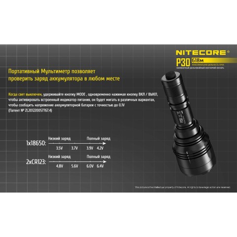 Фонарь Nitecore P30