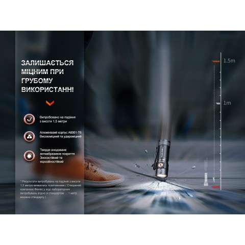 Ліхтар ручний Fenix E18R V2.0