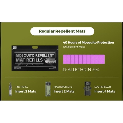 Набір пластинок для фумігаторів Flextail, regular, 10 шт