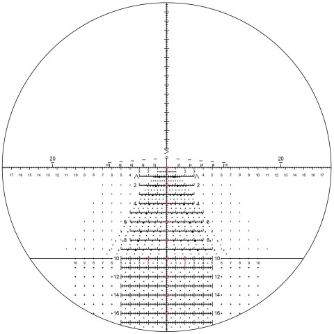 Приціл оптичний LEUPOLD MARK 5HD 7-35x56 (35mm) M5C3 FFP Illum. Tremor 3